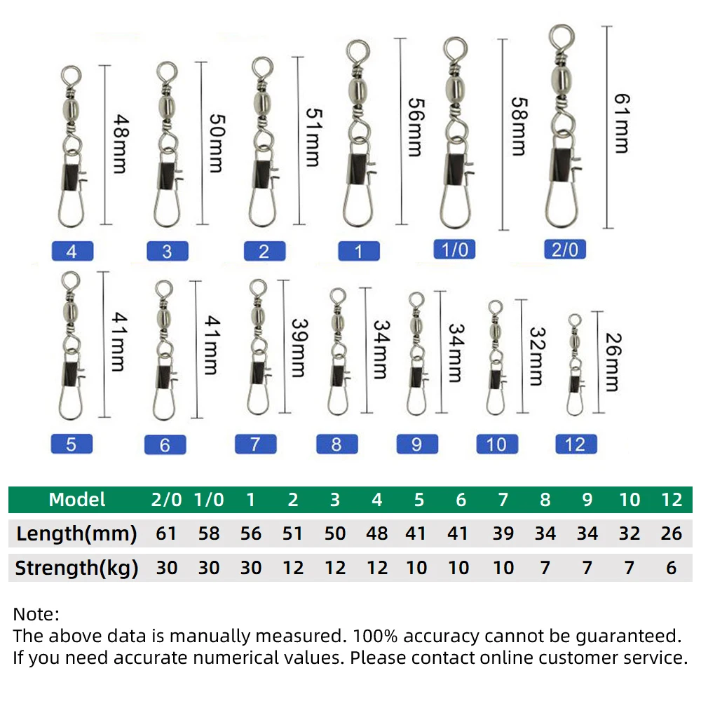 50pcs Carbon Steel Pike Fishin - Fishing Belt review and price